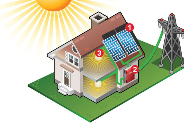 What is solar net metering and how does it work? - Rectify Solar